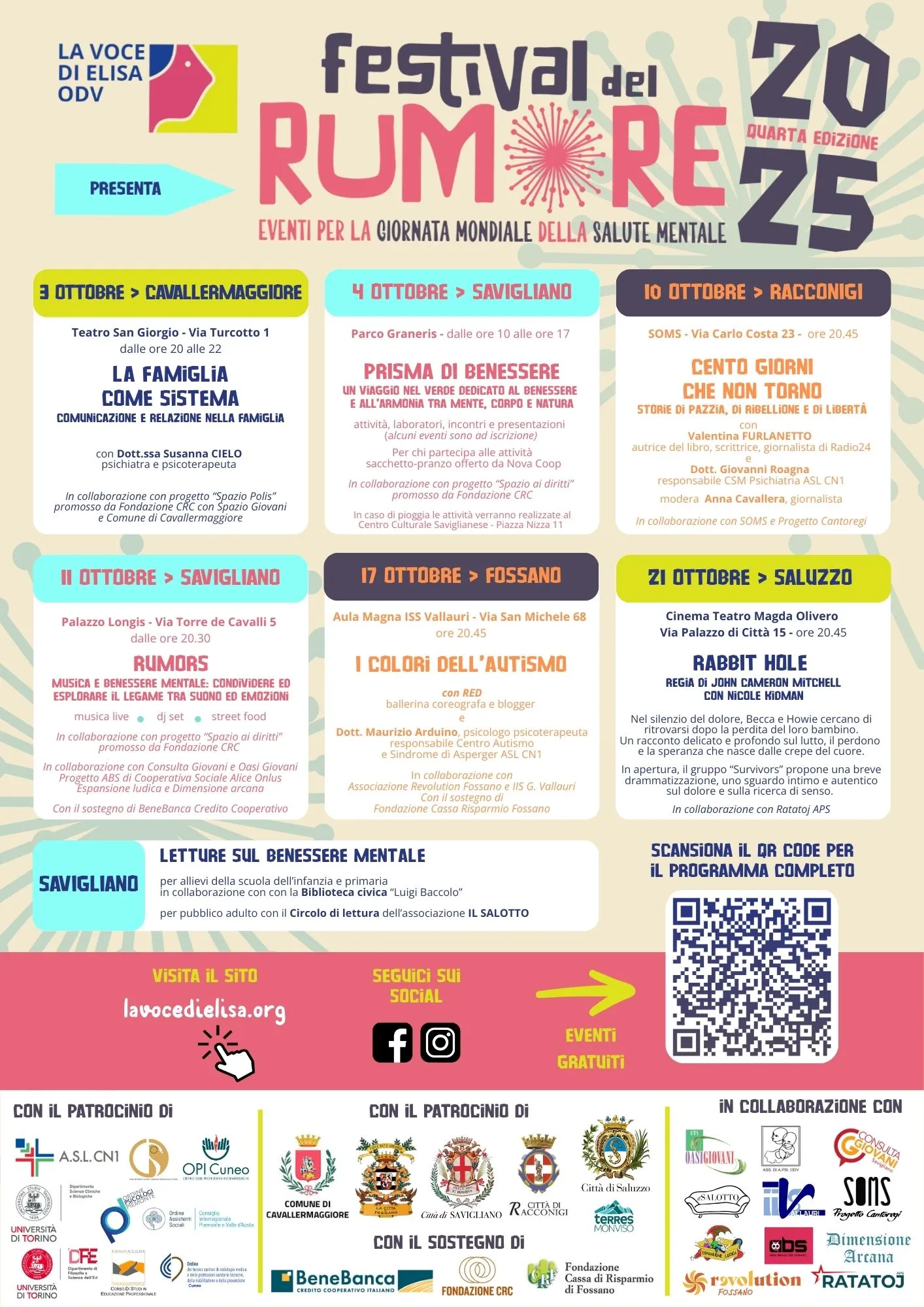 Festival del rumore 2025